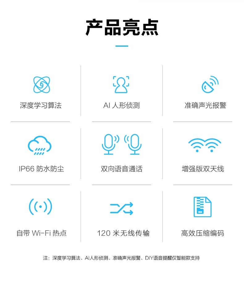 海康威视2019新款无线wifi手机远程监控器4
